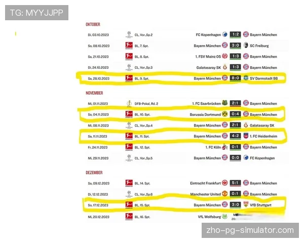 拜仁后场两种出球体系 基米希回撤与门将参与构建